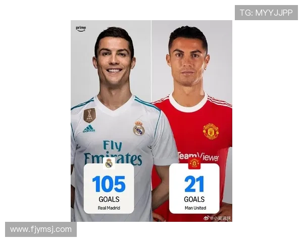 以凯恩为核心融合C罗梅西哈兰德布斯克茨特质打造最完美球员 以凯恩为核心融合C罗梅西哈兰德布斯克茨特质打造最完美球员