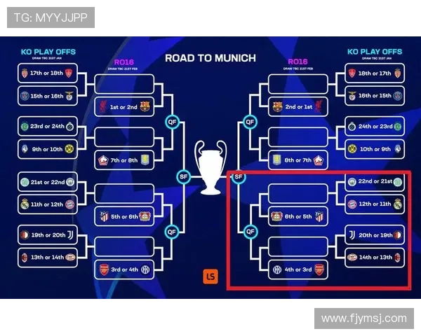 欧冠小组赛激战正酣 巴黎领跑 拜仁阿森纳皇马国米紧随其后三轮全胜队伍增至五家 欧冠小组赛激战正酣 巴黎领跑 拜仁阿森纳皇马国米紧随其后三轮全胜队伍增至五家