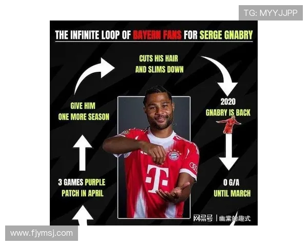 德媒:拜仁或不为格纳布里加薪 可能降薪续约两年 德媒:拜仁或不为格纳布里加薪 可能降薪续约两年
